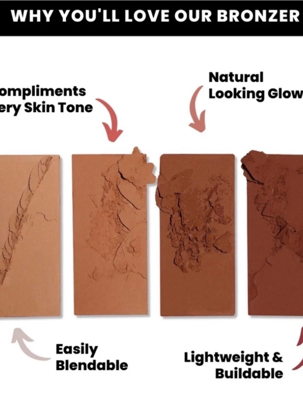 NIB - Ace Beaute Bronzer Palette ‘Bronzed in Paradise’